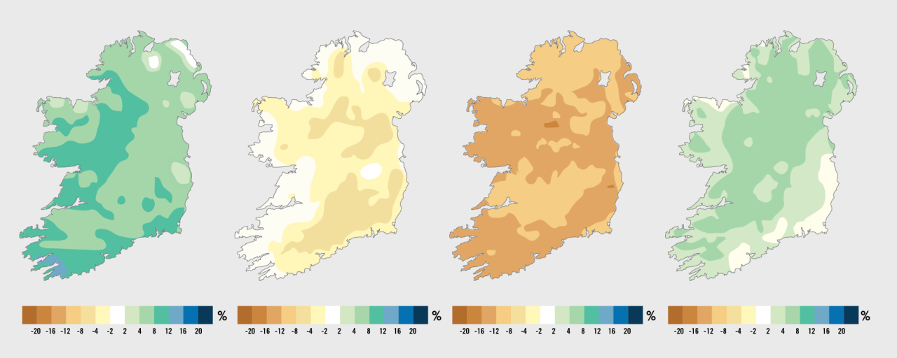 Image of a diagram from the Ireland 2050 website